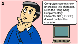 2. He found that computers could not show and process this character. Even the Hong Kong Supplementary Character Set (HKSCS) does not contain this character.