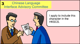 3. David submitted an application to the Chinese Language Interface Advisory Committee (CLIAC) to include this character in the HKSCS.