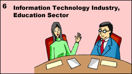 6. information technology industry and education sector.
