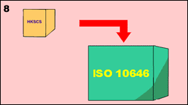 8. New characters in the HKSCS will be submitted to ISO for consideration of inclusion in future releases of the ISO/IEC 10646 international coding standard.