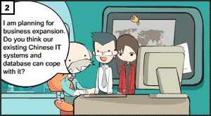 2. Mr. Chan asked the IT consultant to examine whether the existing Chinese IT systems and database could cope with the business expansion.