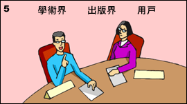 5. 中文界面咨询委员会的成员来自学术界、出版界、用户、