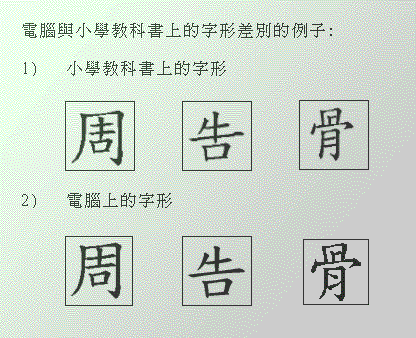 字形差别的例子